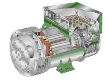 清江浦发电机内部结构图